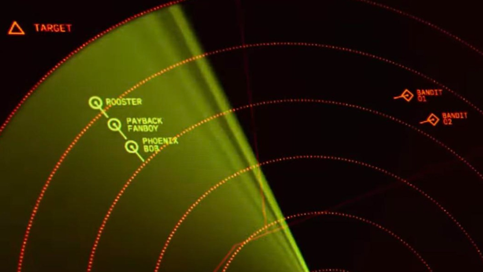 Tactical radar display showing friendly contacts "ROOSTER," "PAYBACK FANBOY," and "PHOENIX BOB" on the left, an orange "TARGET" indicator, and enemy contacts "BANDIT 01" and "BANDIT 02" on the right, all glowing green and orange on a dark screen with a sweeping line and range rings.